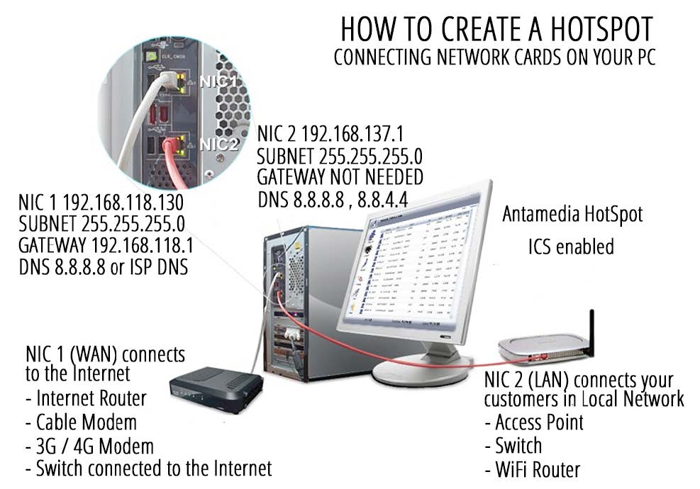 free instal Hotspot Maker 3.2